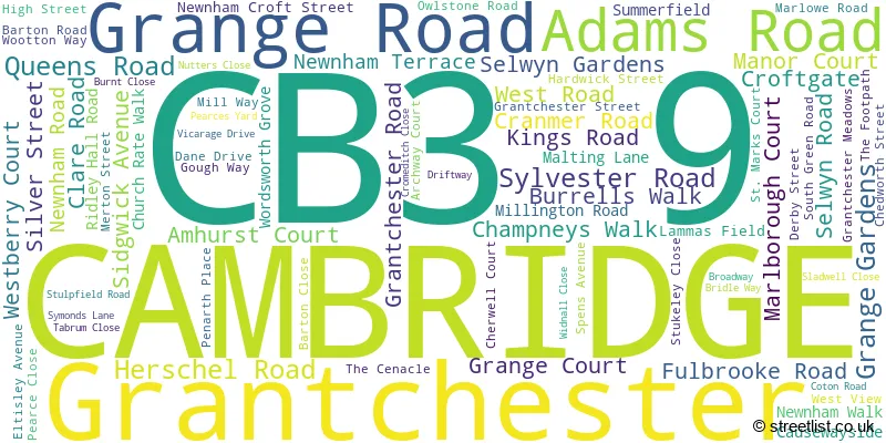 A word cloud for the CB3 9 postcode